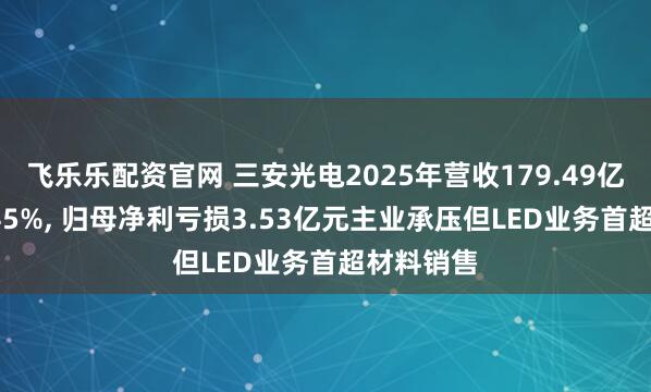 飞乐乐配资官网 三安光电2025年营收179.49亿元增11.45%, 归母净利亏损3.53亿元主业承压但LED业务首超材料销售